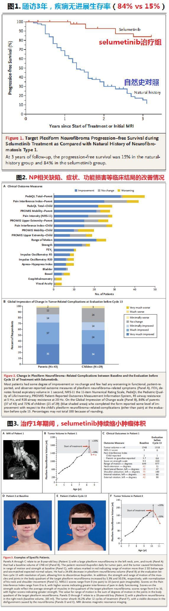 hefei home sunshine pharma hefei home sunshine pharma